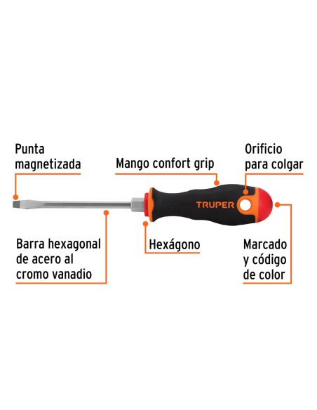 DESTORNILLADOR BOCA PLANA COMFORT GRIP